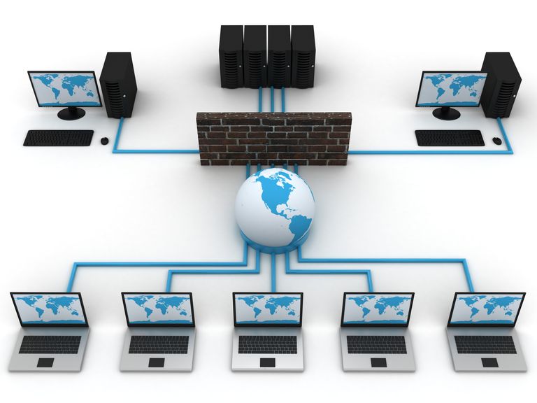 Wide area network